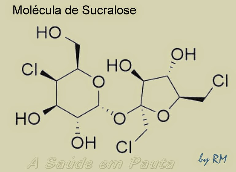 Esquema de uma molécula de sucralose