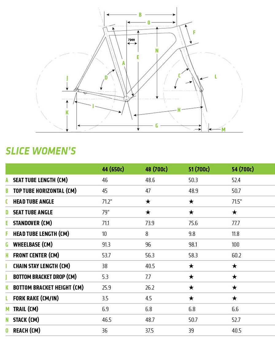 Cannondale Club Slice Women΄s Ultegra Di2