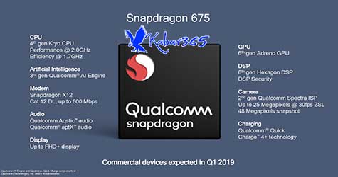 Xiaomi Pastikan Ponsel Anyarnya Usung Snapdragon Terbaru Xiaomi Pastikan Ponsel Anyarnya Usung Snapdragon Terbaru