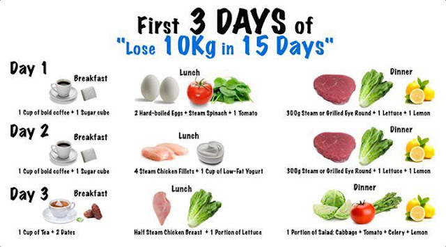 Cara Kurus dan Hilang 10kg Dalam Masa 15 Hari