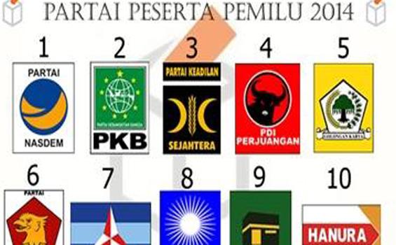 Gambar Partai Politik di Indonesia