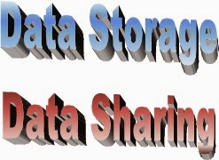 Unlimited Online Storage, Backup & Cloud sites for sharing data in hindi