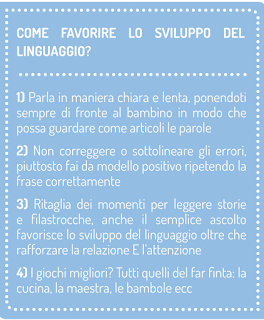 Centro Logopedico Amamente Dott.ssa Anna La Guzza