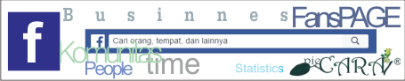 KUMPULAN CARA-CARA FACEBOOK MEMAKSIMALKAN PENGGUNAAN FACEBOOK