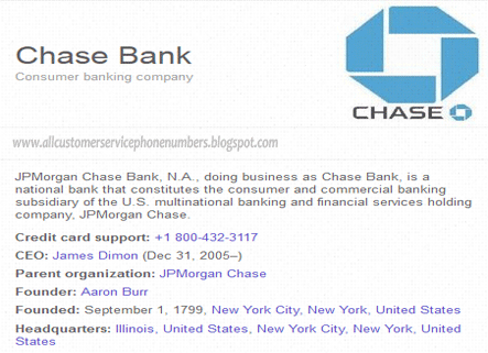 chase bank card customer service