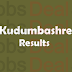 Kudumbasree Result 2017 Specialist, Manager, Consultant, Multi-Task Personnel