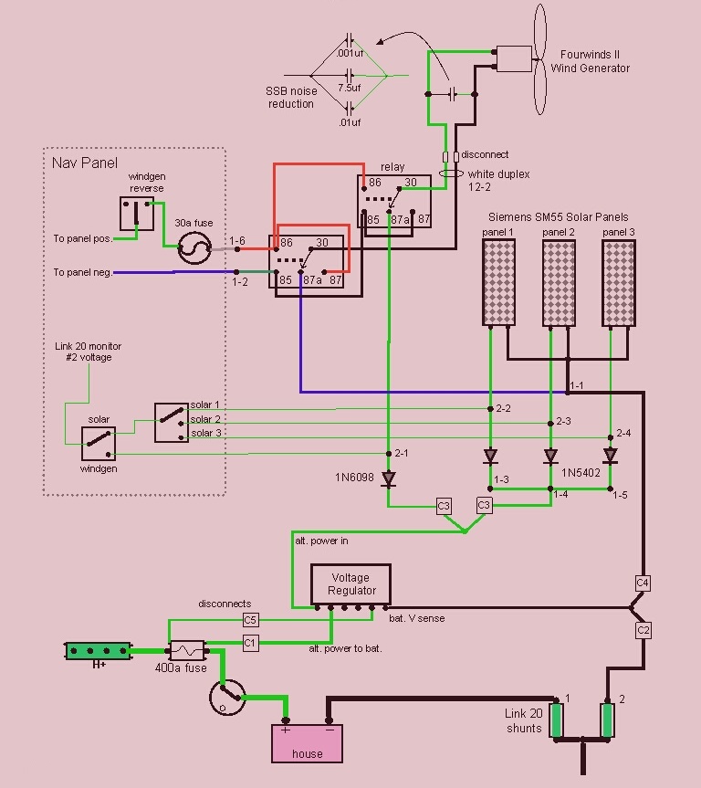 Wind Generator and Solar Panel Wiring Diagram | Elec Eng World