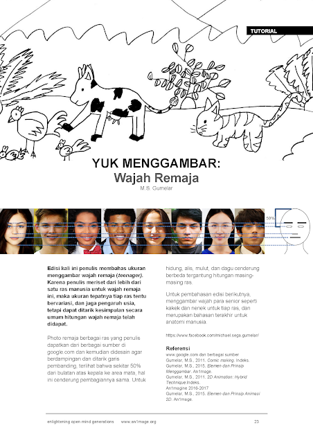 Gambar