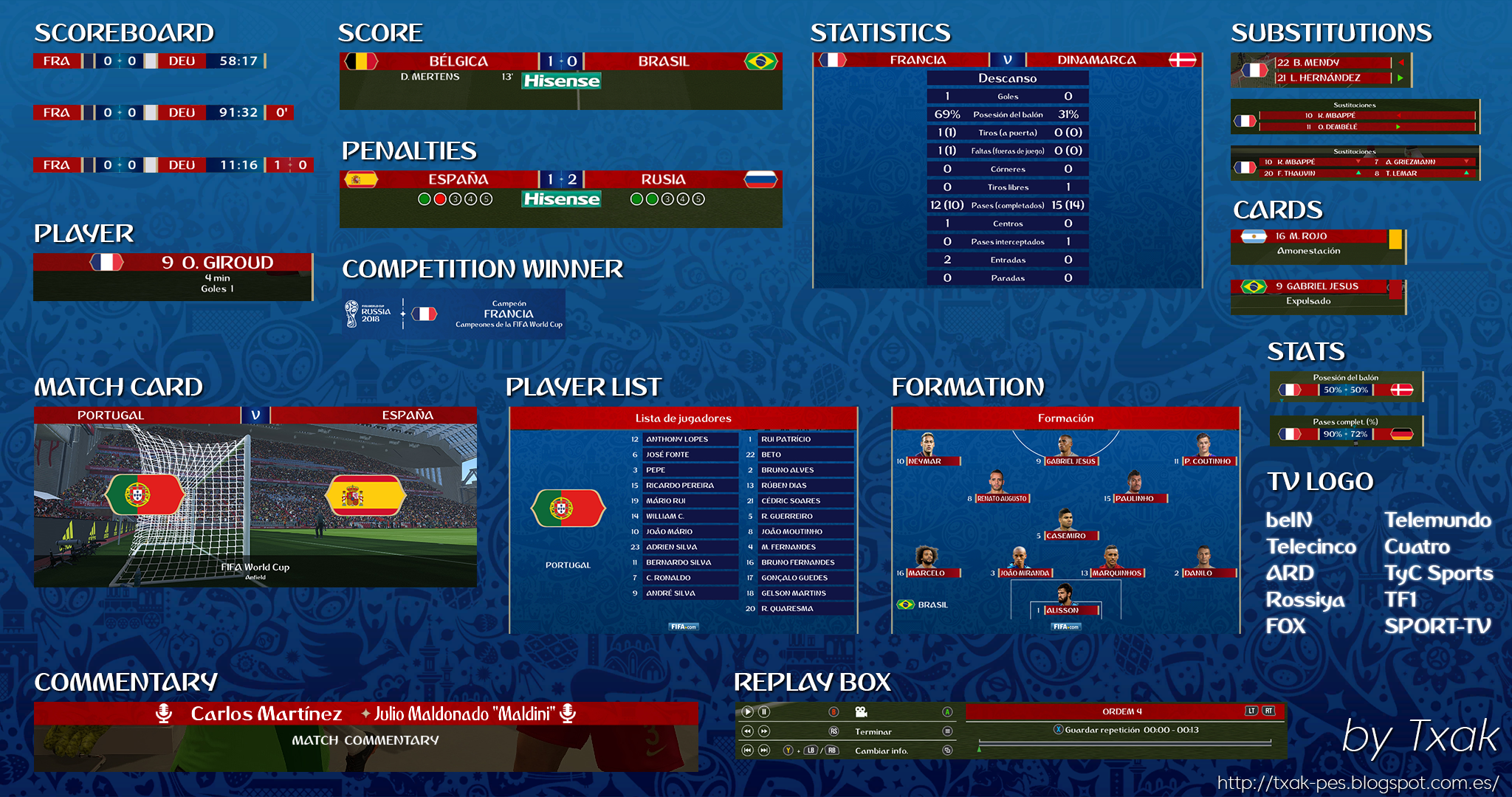 Txak Pes Blog