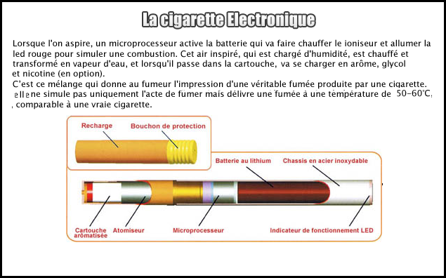 Arrêter De Fumer Du Jour Au Lendemain Effet Secondaire remedes grands-mere: La Cigarette électronique est-elle une alternative