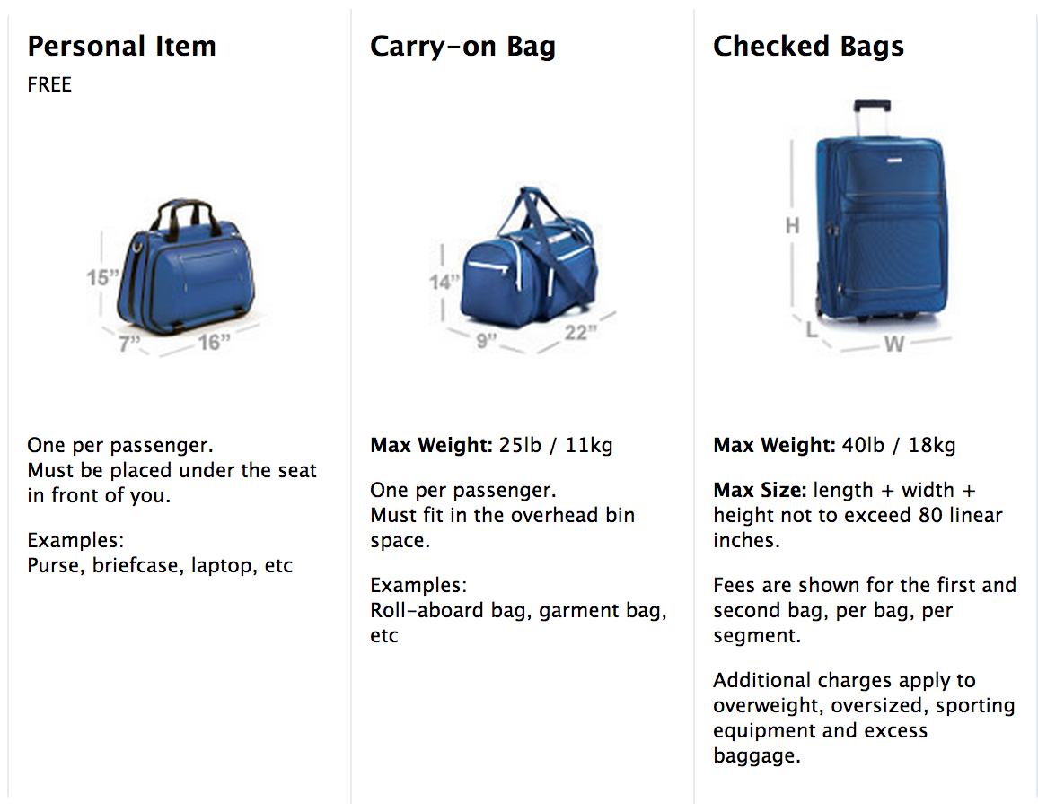 Random Blurbs By Max Flying With Allegiant My Experience random-blurbs-by-max-flying-with-allegiant-my-experience