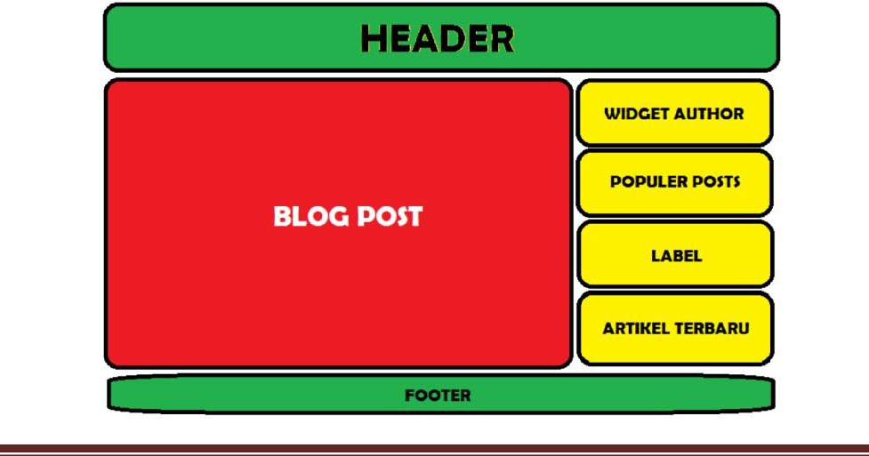 Labeled post. Labeled post