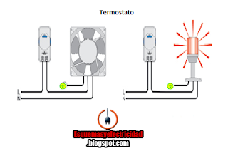 termostato ~ Esquemas eléctricos