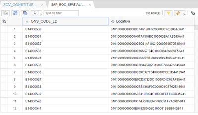 The tale of SAP HANA, SAP Analytics Cloud, and Brexit SAP HANA, SAP Analytics Cloud, SAP HANA Certifications, SAP HANA Guides, SAP HANA Learning, SAP HANA Tutorial and Material