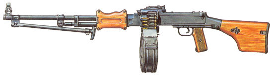 welcome to the world of weapons: RPD