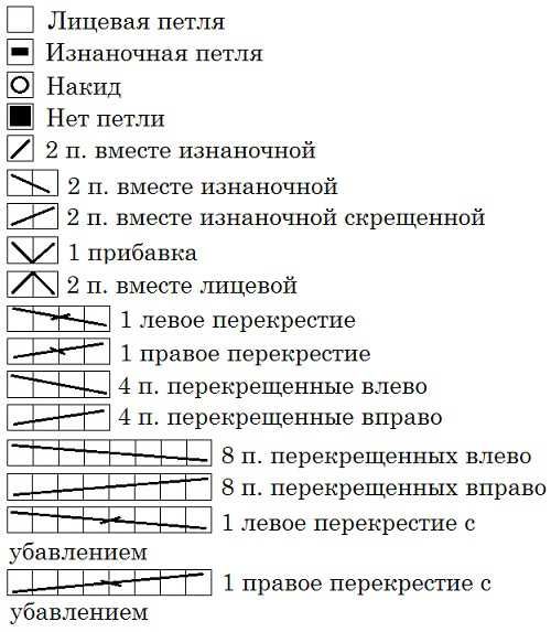 sviterspicami vyazaniespicami vyazaniedlyajenschin shemauzora opisanievyazaniya (2) sviterspicami vyazaniespicami vyazaniedlyajenschin shemauzora opisanievyazaniya (2)