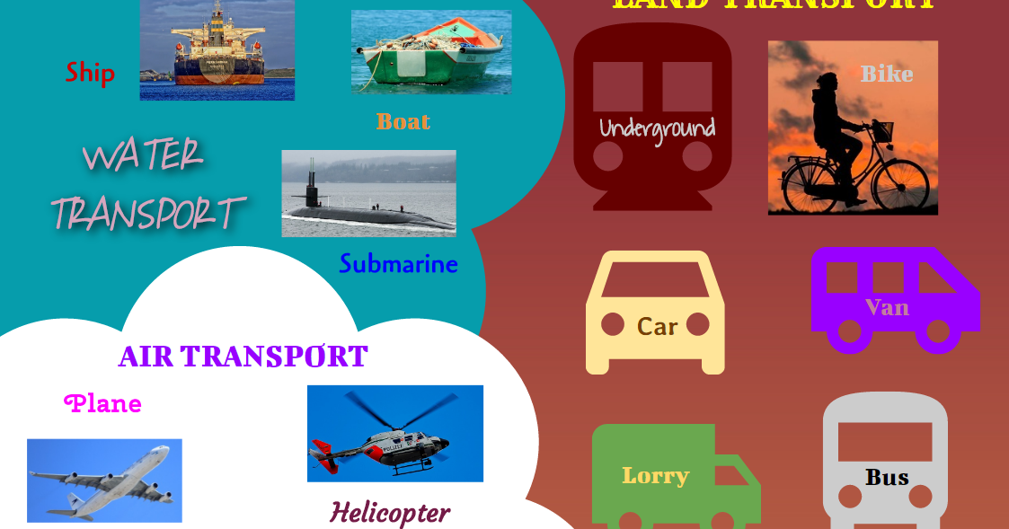 TRACTOBER FORMAPPS Partes de un tractor... en inglés.