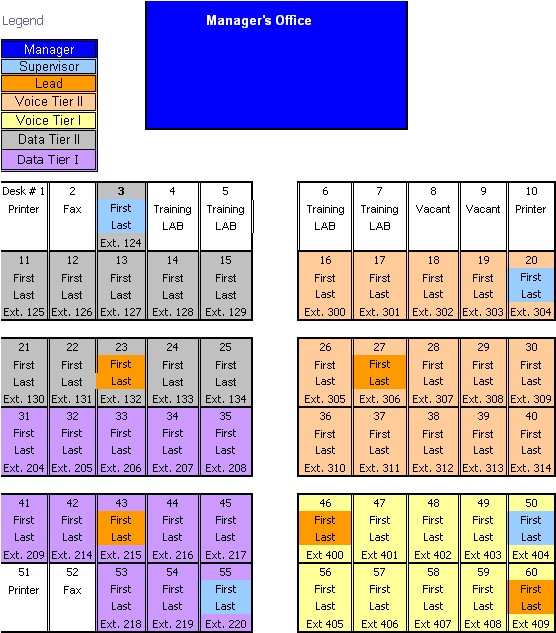 24/7 forex chart