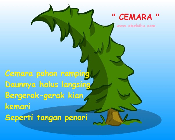 Lirik Lagu Anak Anak Cemara Obebiku