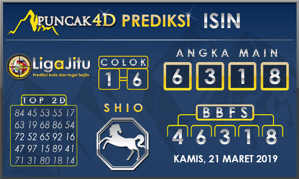 PREDIKSI TOGEL ISIN PUNCAK4D 21 MARET 2019 PREDIKSI TOGEL ISIN PUNCAK4D 21 MARET 2019
