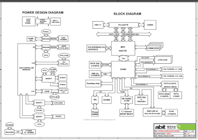 ABIT IP35 PRO - Schematics