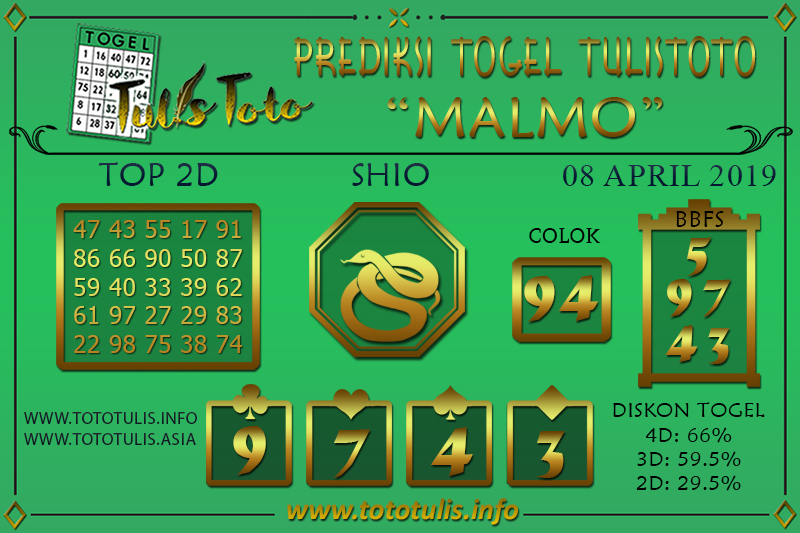 Prediksi Togel MALMO TULISTOTO 08 APRIL 2019