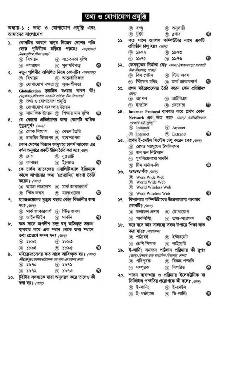 SSC ICT Model Question 01