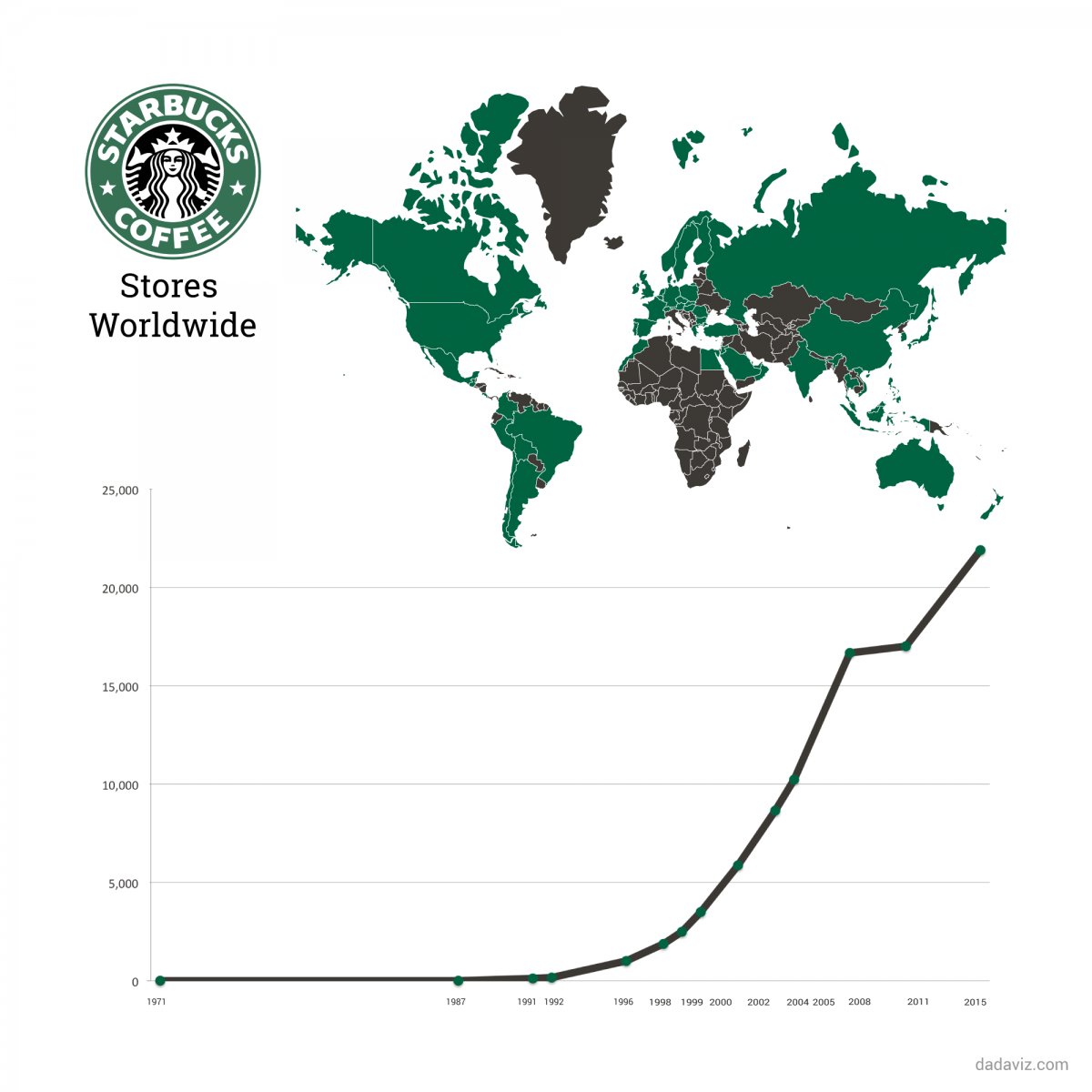 How Starbucks is taking over the world Vivid Maps