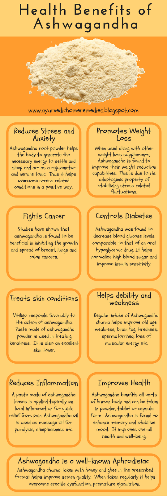Ashwagandha Extract Uses