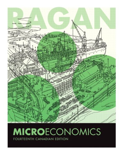 pindyck and rubinfeld microeconomics 8th edition pdf