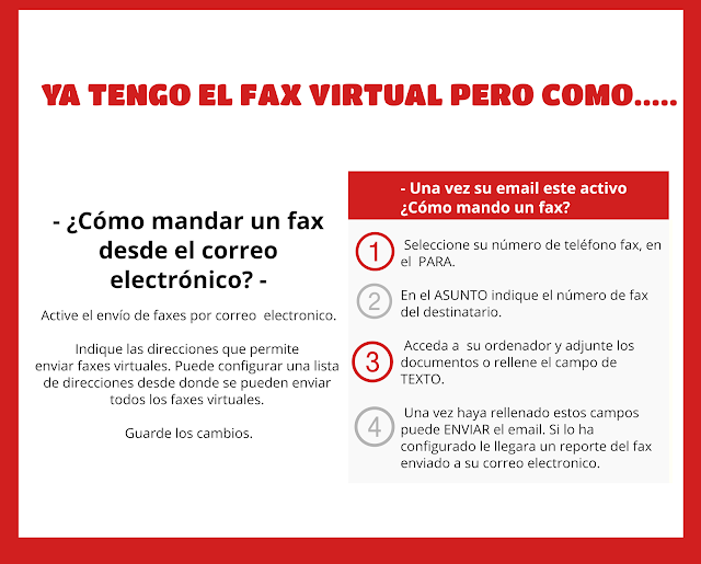 ¿Cómo enviar un fax? Telefácil.