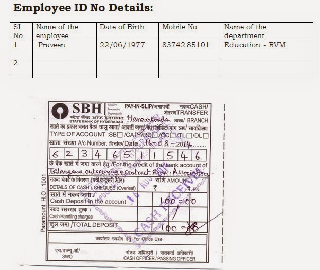 Telangana Contract & Outsourcing Employees Association To get Employee ID