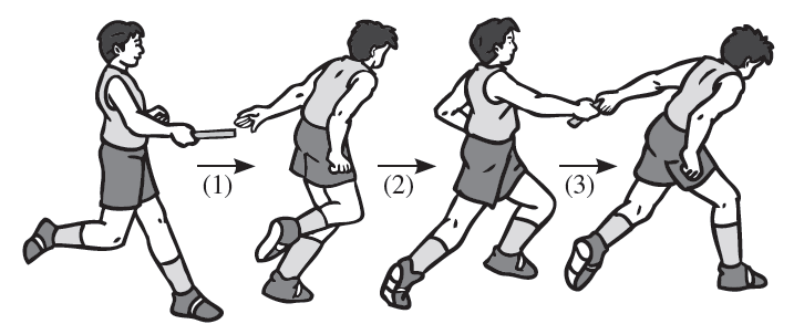 Macam-macam Start dalam Lari (Atletik) disertai Gambar dan ...