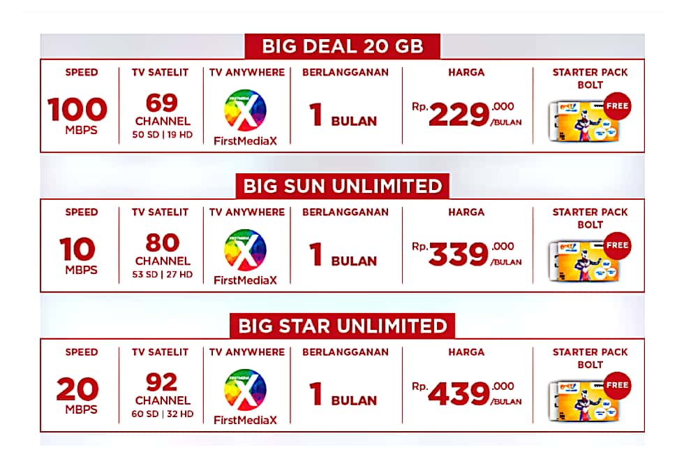 BIG TV / MNC VISION JAKARTA SELATAN - LANGSUNG PASANG W@ 085717851536