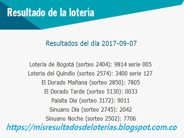 Como jugo la lotería anoche - Resultados diarios de la lotería y el chance - resultados del dia 07-09-2017 Como jugo la lotería anoche - Resultados diarios de la lotería y el chance - resultados del dia 07-09-2017