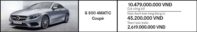 Giá xe Mercedes S500 4MATIC Coupe 2017 Giá xe Mercedes S500 4MATIC Coupe 2017 tại Mercedes Trường Chinh