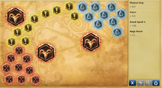 bảng hỗ trợ ngọc draven 2016 bảng hỗ trợ ngọc draven 2016