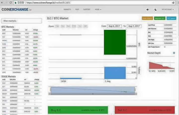 bitcoin forex live