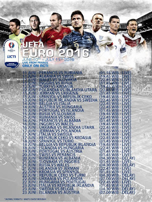Jadwal EURO 2016 di RCTI
