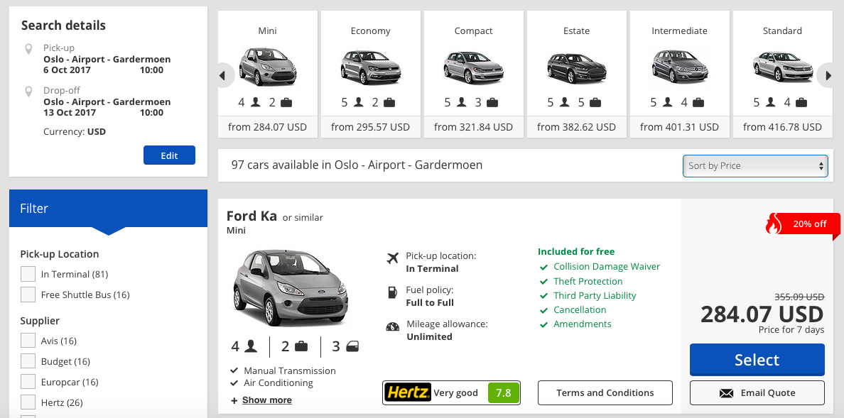 Miss HappyFeet Car rental in Norway 42 things to know before hitting