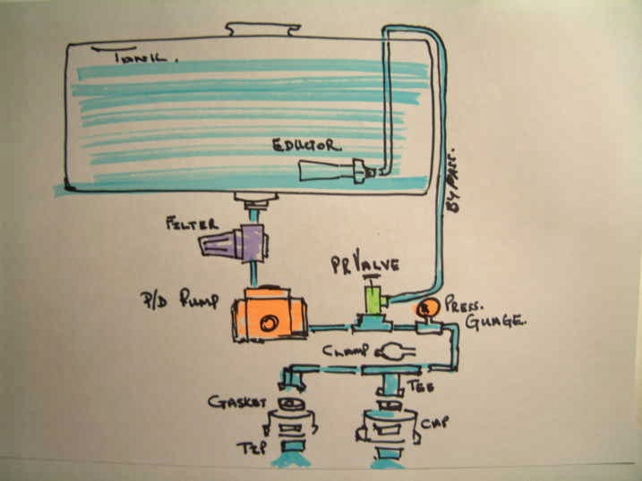 Chemicon - TeejetSA: THE 6815 PRESSURE REGULATING / RELIEF VALVE - What