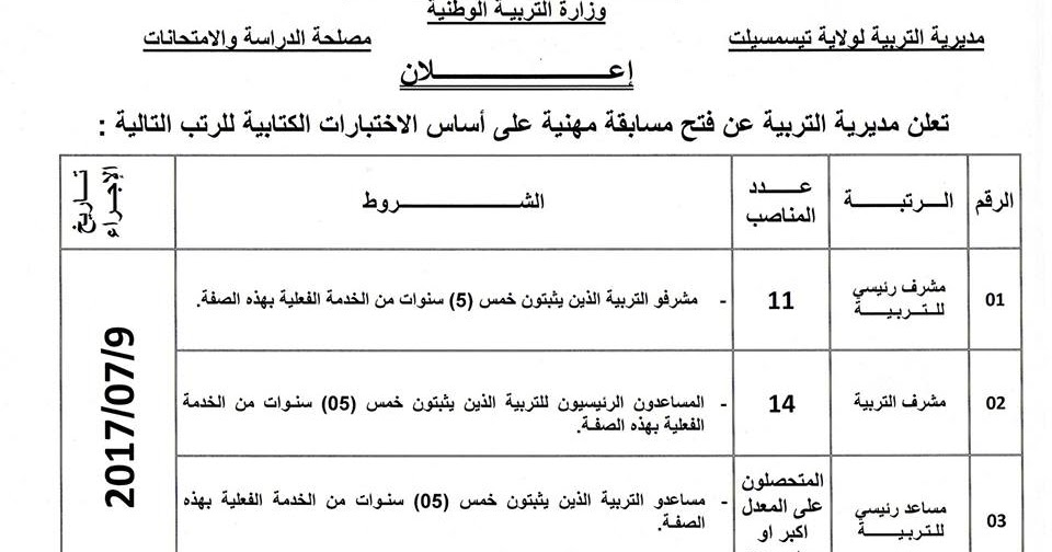 منهجية الاجابة لمواضيع الثقافة العامة في مسابقة توظيف الاساتذة