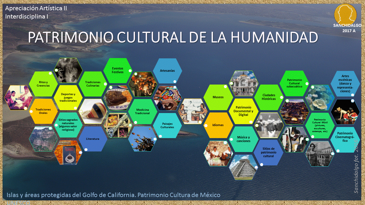 Yo ♥ al Patrimonio Cultural de la Humanidad