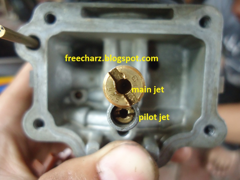 Seputar Sepeda Motor Pilot Jet dan Main Jet (Spuyer) Standar Motor Suzuki