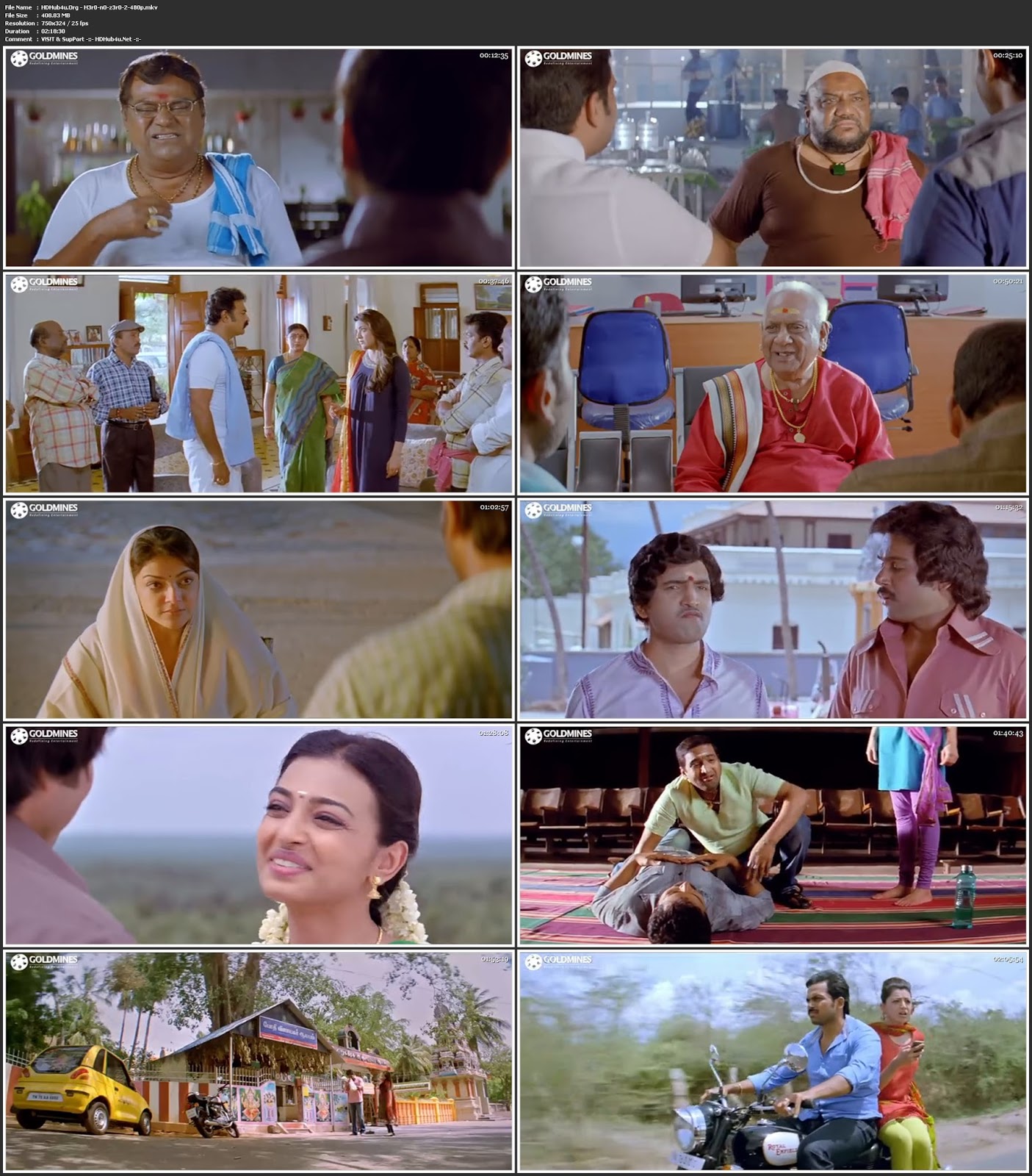 Hero No Zero 2 (All in All Azhagu Raja) 2018 480p HDRip 400MB Download