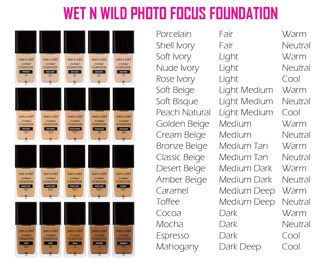 Wet N Wild Photo Focus Foundation in Classic Beige and Amber Beige