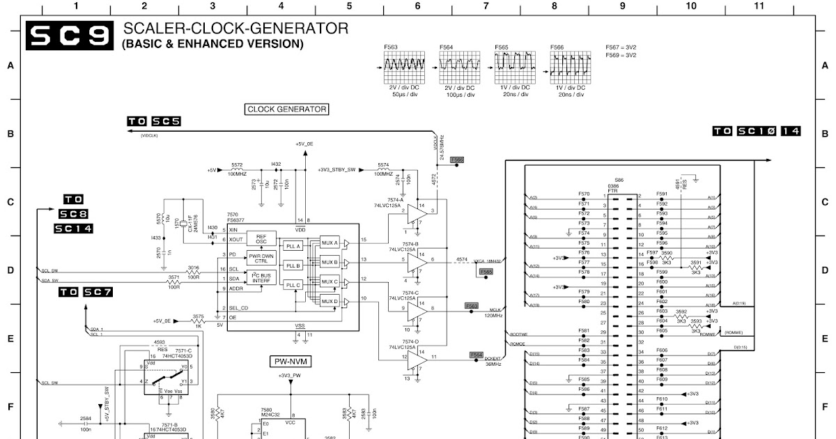 Schematic Diagrams: Philips Plasma display FM23 - main digital board