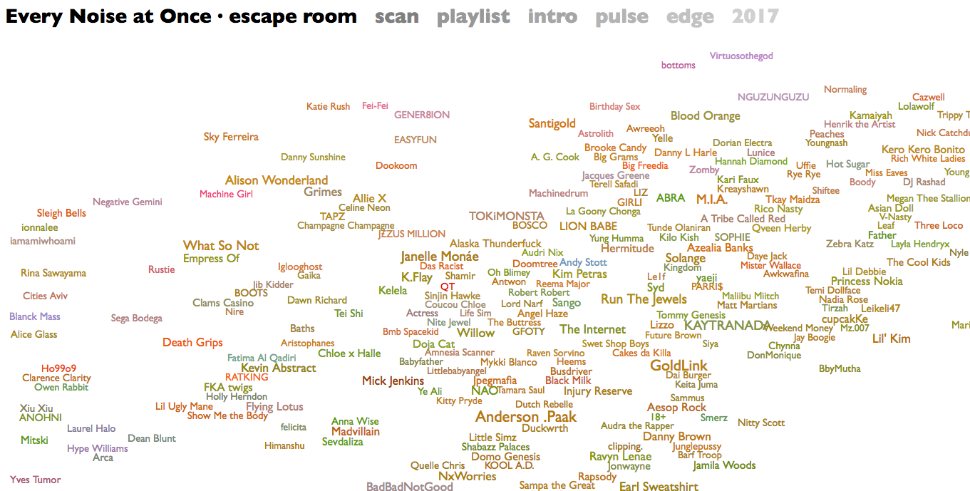 Studio Practice Chosen MicroGenre; Escape Room (OLD)