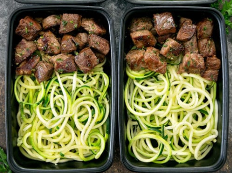 Garlic Butter Steak Bites With Zucchini Noodles Meal Prep Diet Yummy