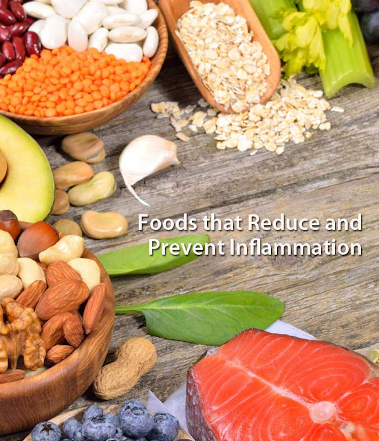 Foods that Reduce and Prevent Inflammation
